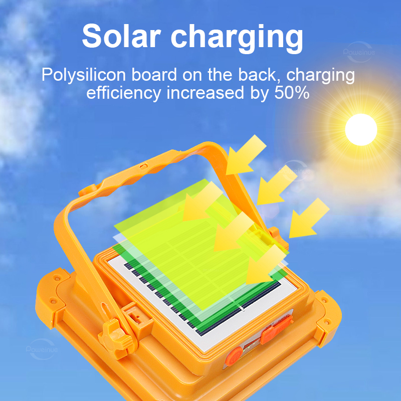 NOWY 20000mAh Solar akumulator – Renewable Energy Source recenzja i cena