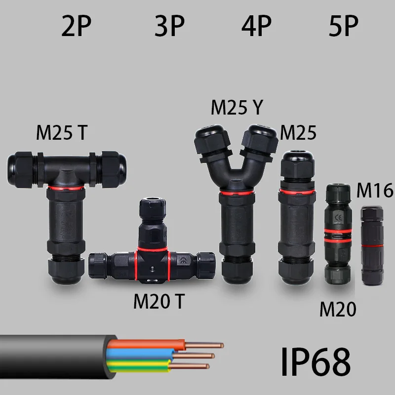 Elektryczne wodoodporne złącze – Cable Gland Waterproof recenzja i cena