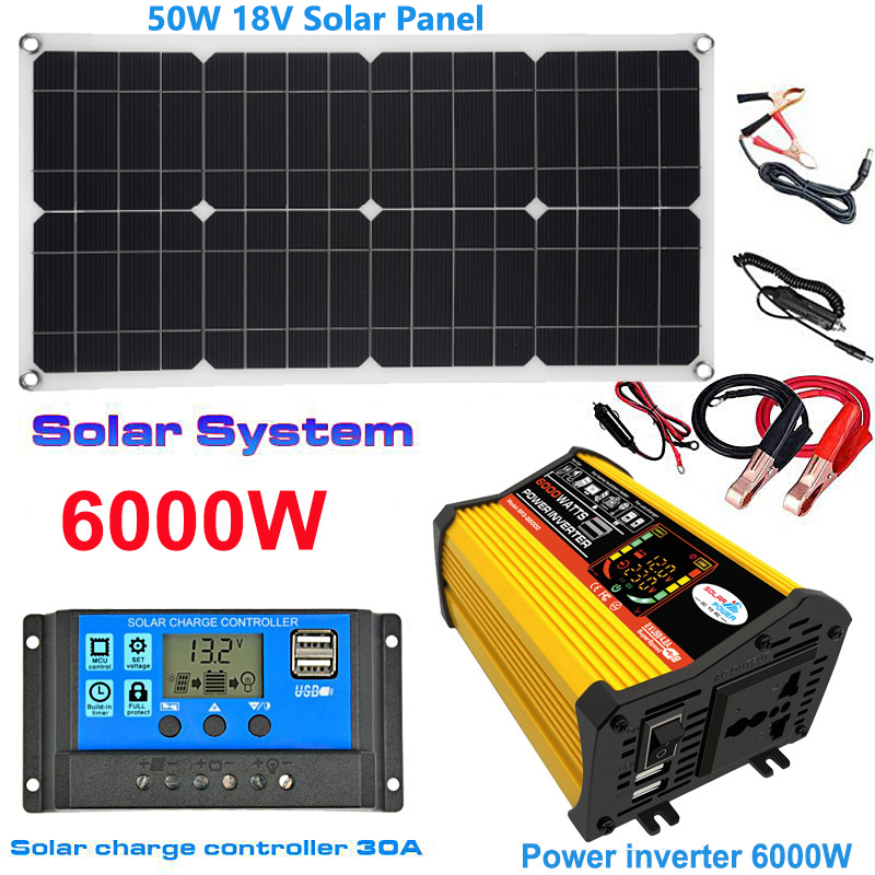 System paneli słonecznych 110  – Renewable Energy Kit recenzja i cena