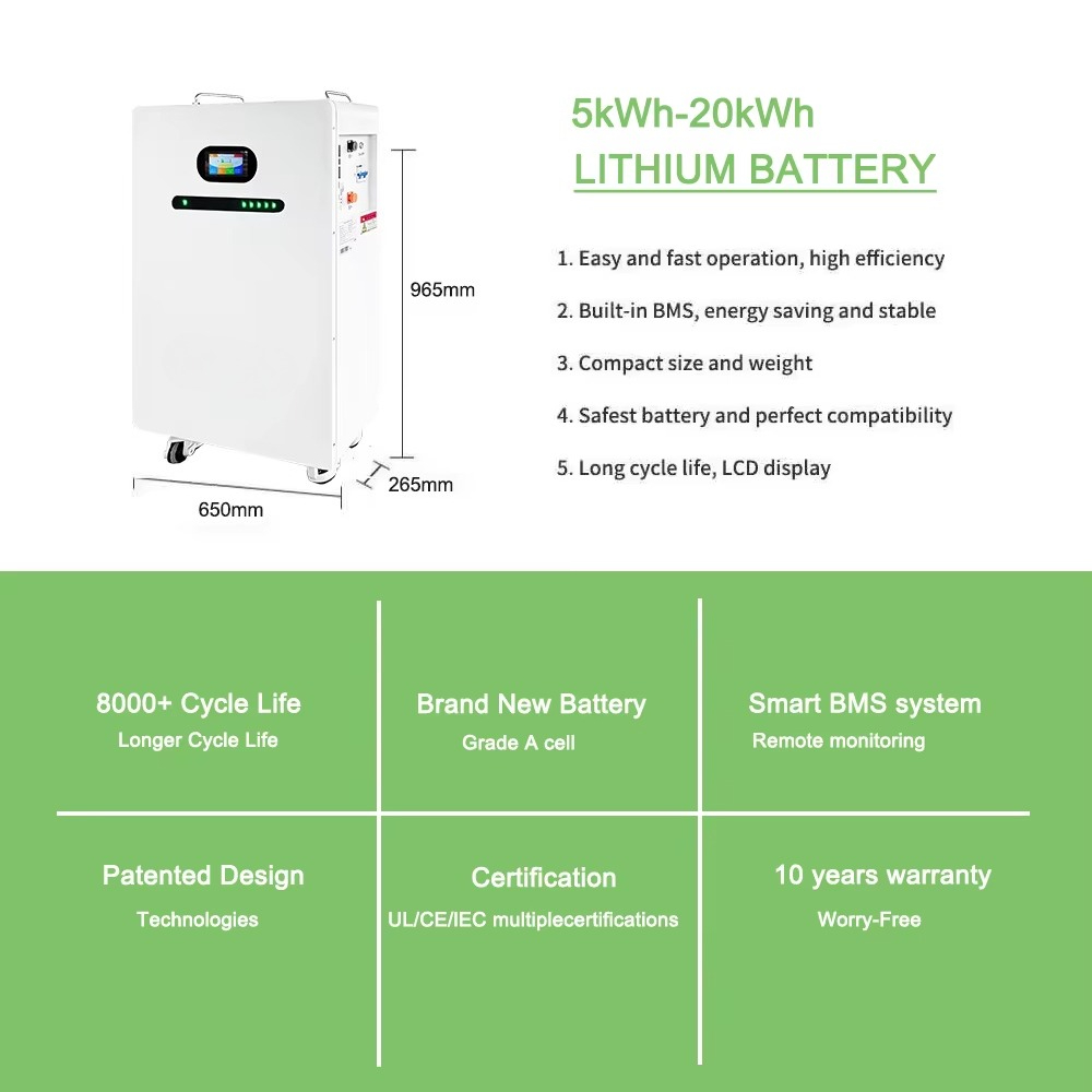 Bateria solarna do energii odn – Renewable Energy Is recenzja i cena