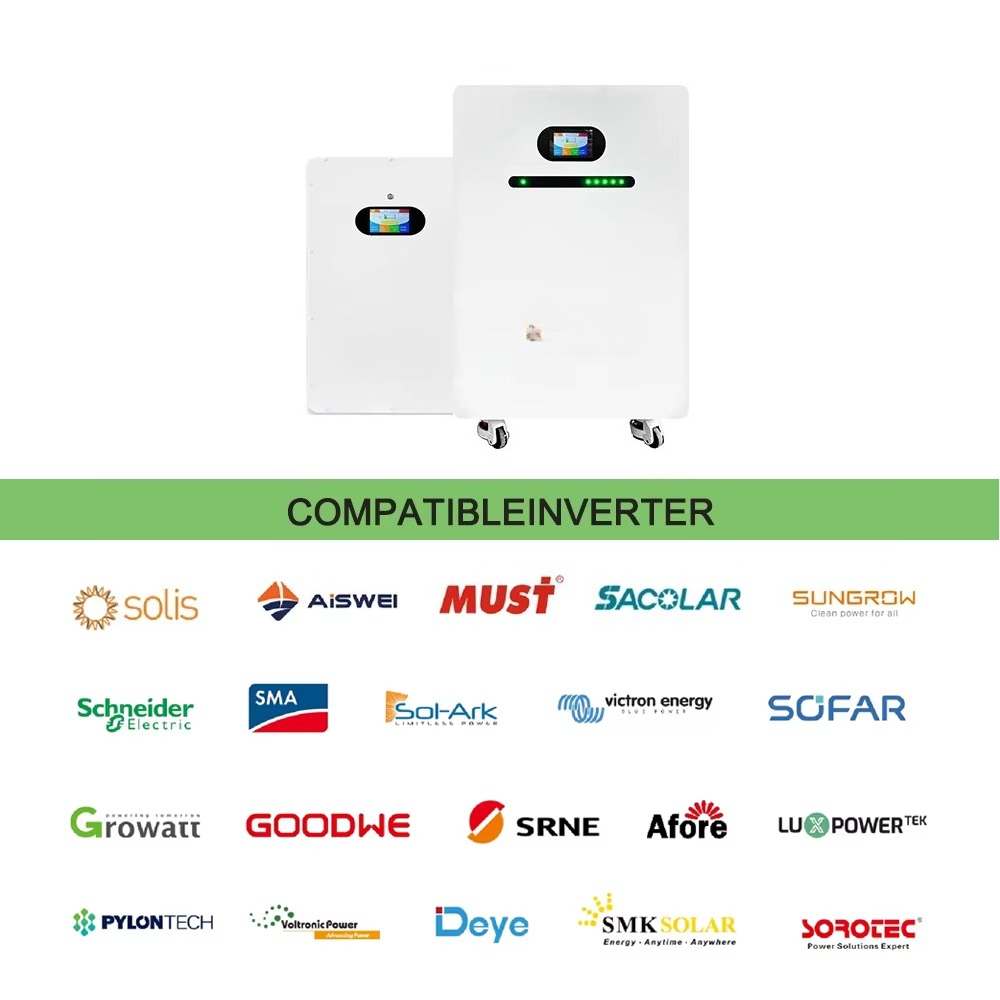 Bateria solarna do energii odn – Renewable Energy Is recenzja i cena