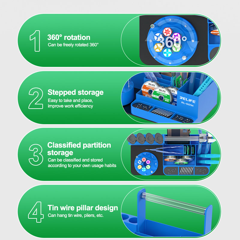 RELIFE RL-001H 360° °   Obroto – Energy Storage Rack recenzja i cena