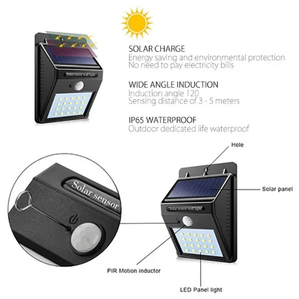 Lampa solarna LED z czujnikiem – Solar Street Light Led recenzja i cena