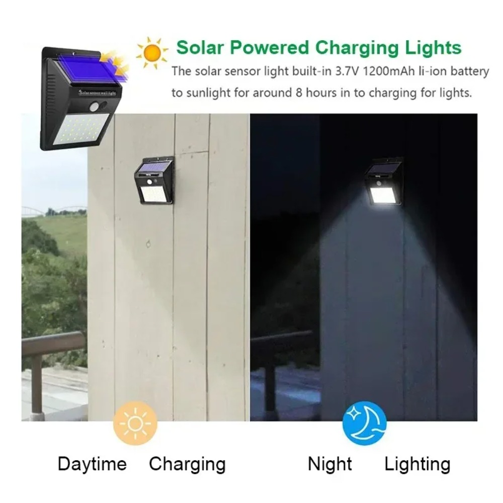 Lampa solarna LED z czujnikiem – Solar Street Light Led recenzja i cena