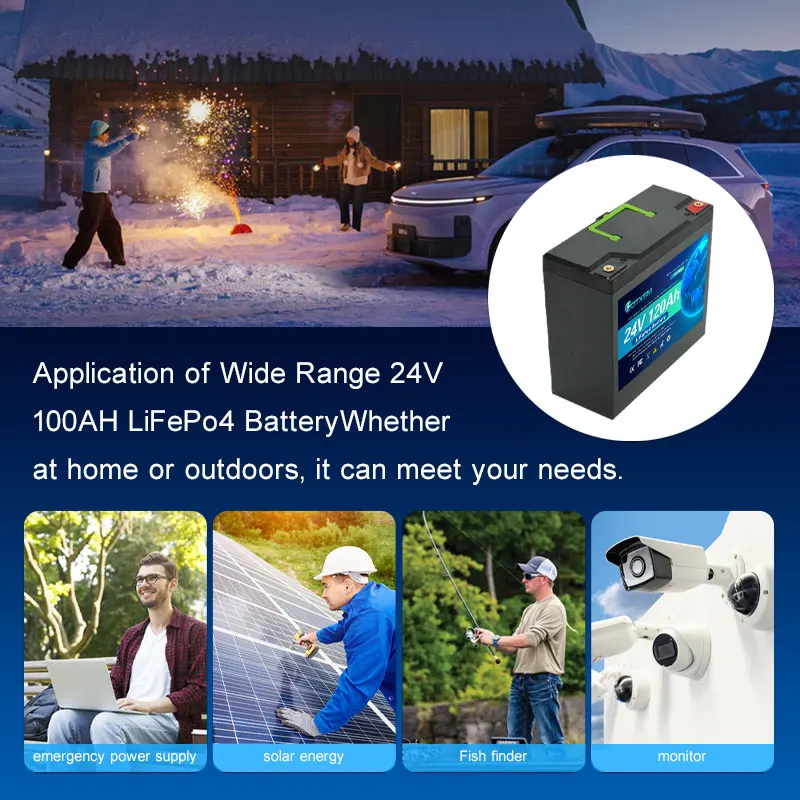 Akumulator litowo-żelazowo-fos – Renewable Energy Source recenzja i cena