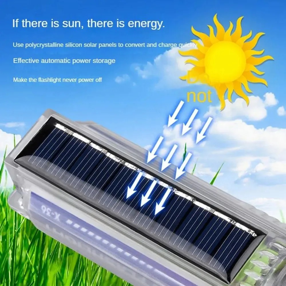Mocna latarka LED z bocznym św – Renewable Energy Source recenzja i cena