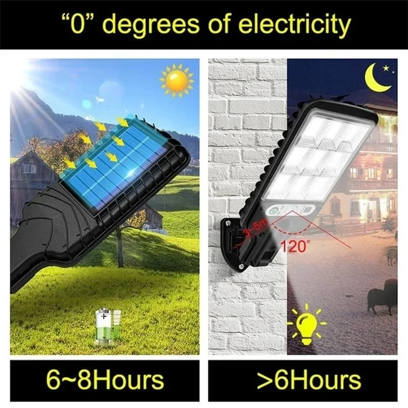 Zewnętrzne solarne lampy ogrod – Solar Street Light Led recenzja i cena