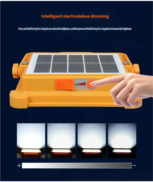 Solarna lampa kempingowa z pow – Renewable Energy Source recenzja i cena