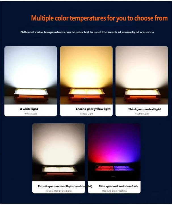 Solarna lampa kempingowa z pow – Renewable Energy Source recenzja i cena