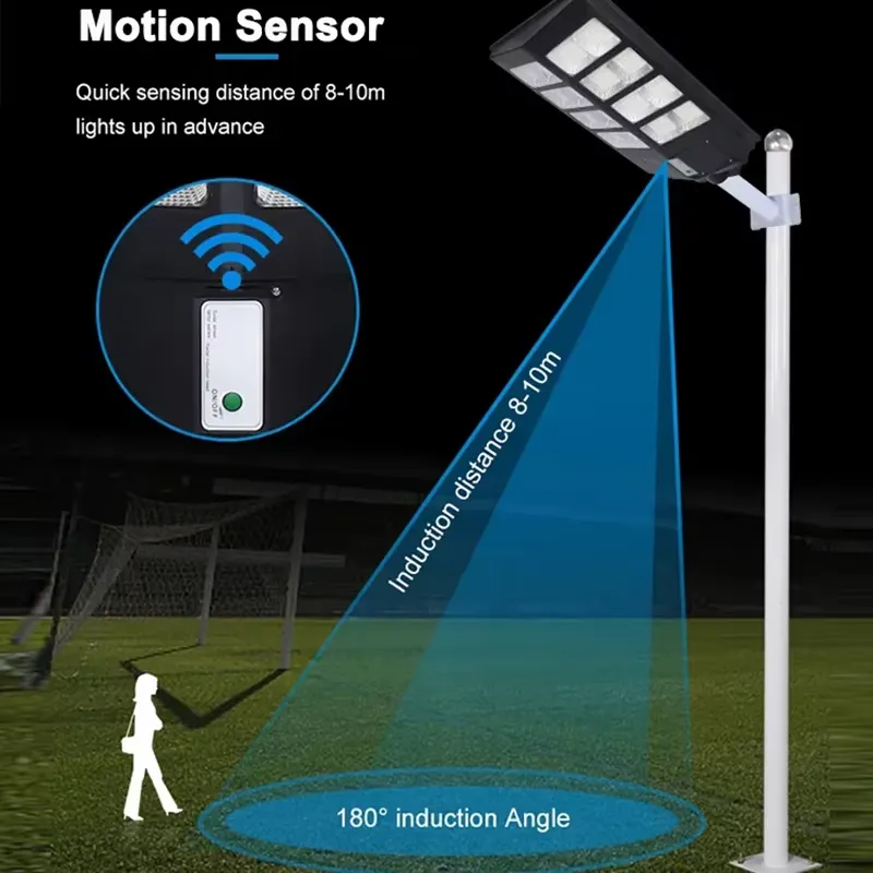 9W Solarna Lampa Uliczna LED z – Solar Street Light Led recenzja i cena