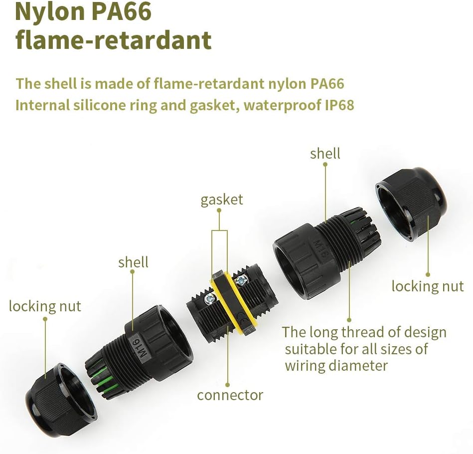 Puszka przyłączeniowa M16 2PIN – Cable Gland Waterproof recenzja i cena