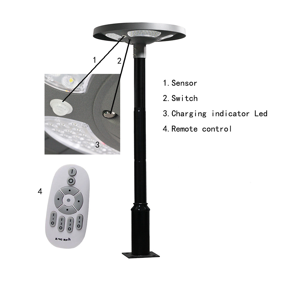Wodoodporna lampa solarna LED  – Solar Street Light Led recenzja i cena