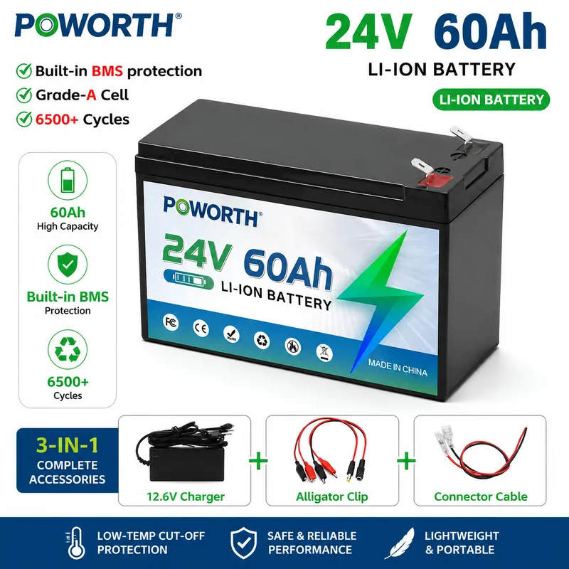 Bateria litowa LiFePO4 24V 40A – Renewable Energy Source recenzja i cena