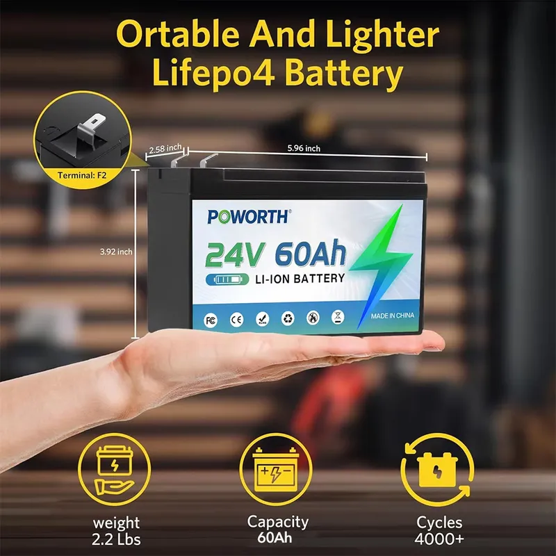 Bateria litowa LiFePO4 24V 40A – Renewable Energy Source recenzja i cena