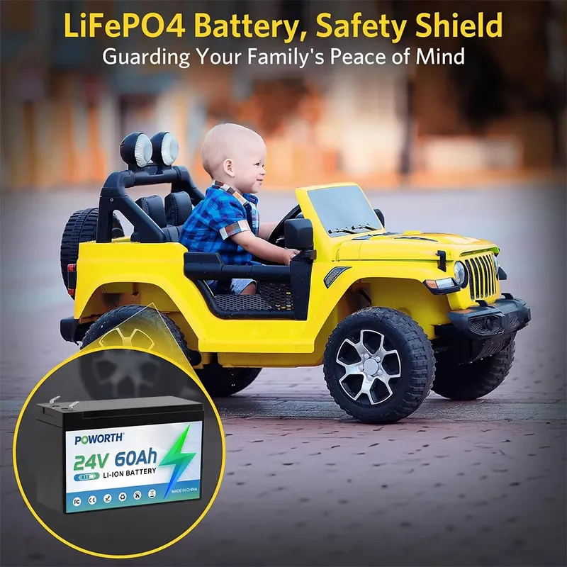 Bateria litowa LiFePO4 24V 40A – Renewable Energy Source recenzja i cena