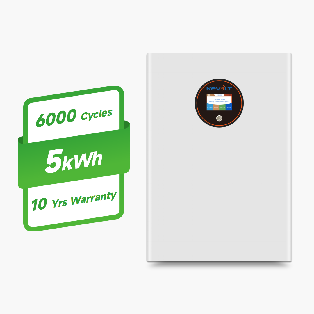 Odnowialne źródła energii, sys – Renewable Energy Kit recenzja i cena