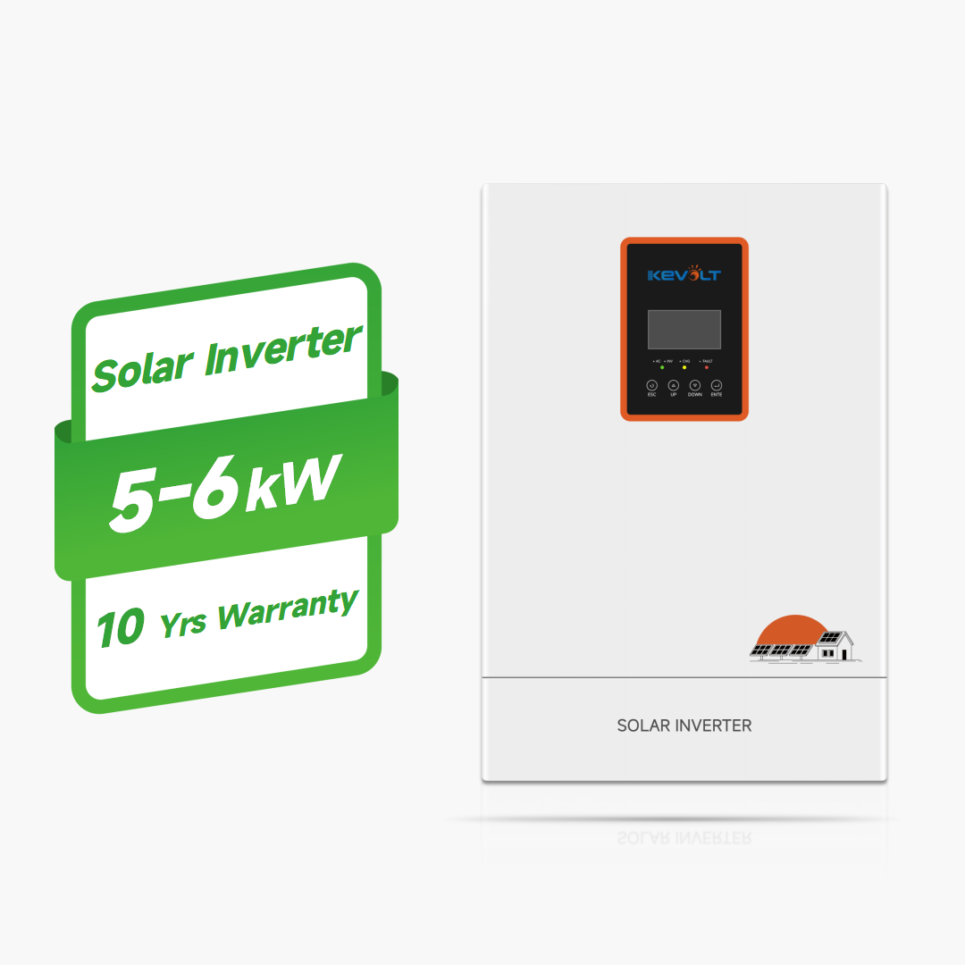 Odnowialne źródła energii, sys – Renewable Energy Kit recenzja i cena