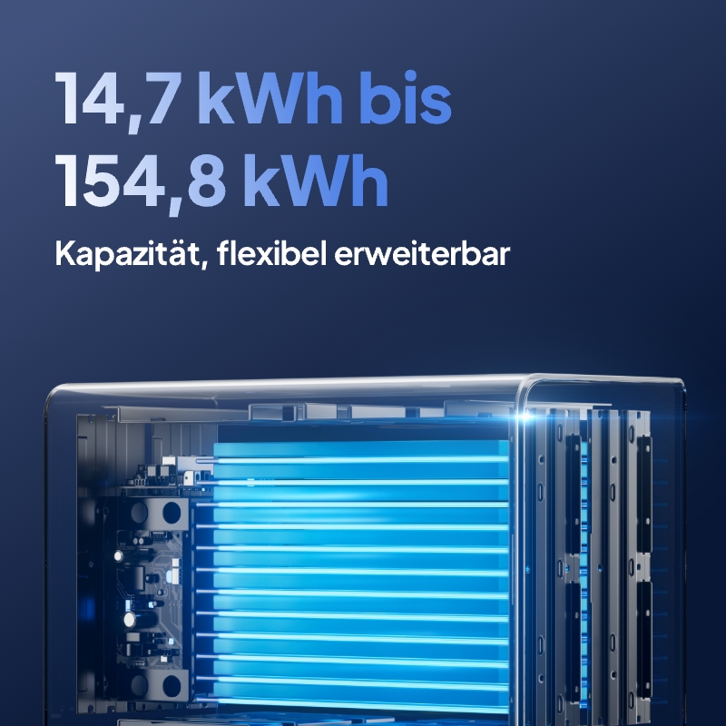 Inwerter akumulatorowy All in  – Renewable Energy Grid recenzja i cena