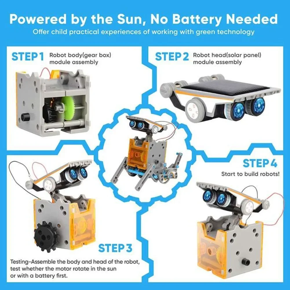13 w 1 Robot zasilany energią  – Renewable Energy Lego recenzja i cena
