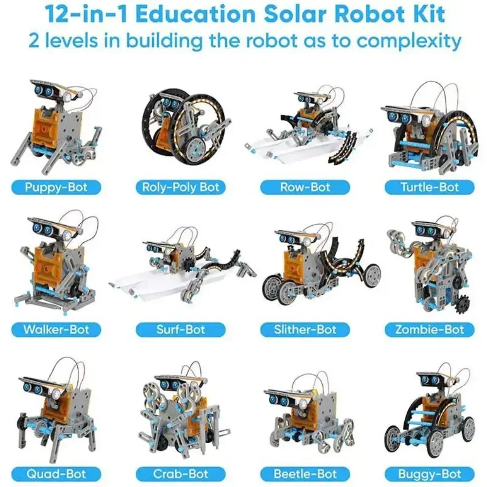 13 w 1 Robot zasilany energią  – Renewable Energy Lego recenzja i cena
