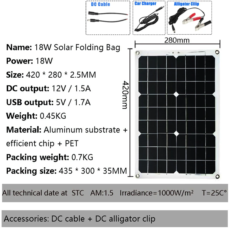 System paneli słonecznych 110V – Renewable Energy Kit recenzja i cena