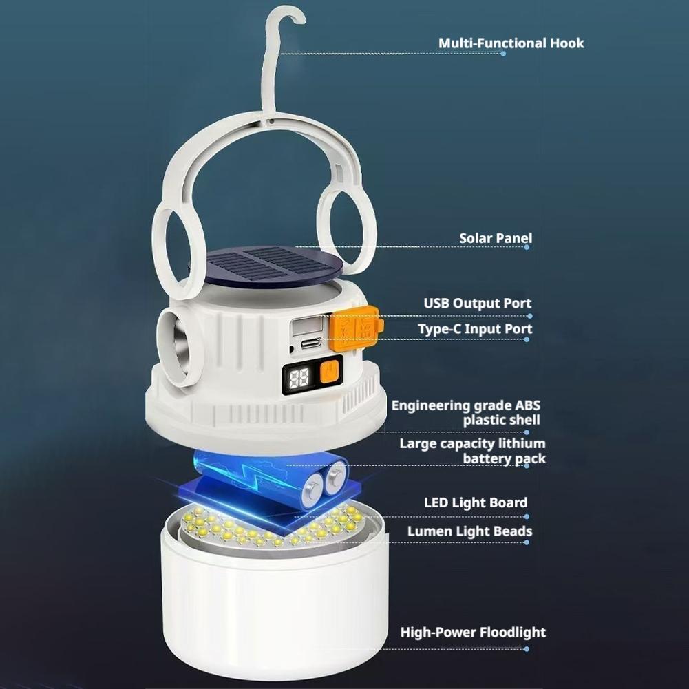 Solarna lampa kempingowa z pod – Renewable Energy Source recenzja i cena