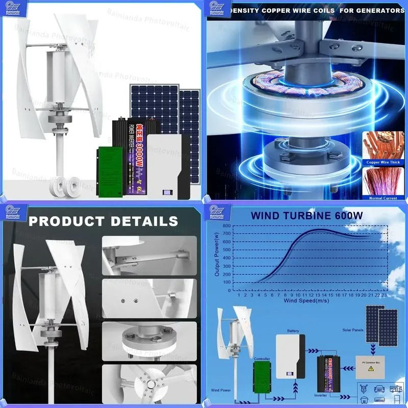 Hybrydowy system z turbinami w – Renewable Energy Kit recenzja i cena